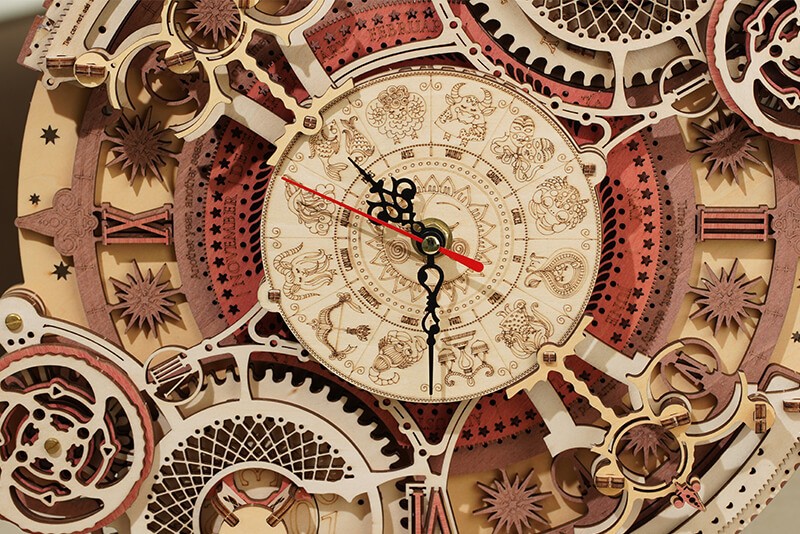 Horloge astrologique